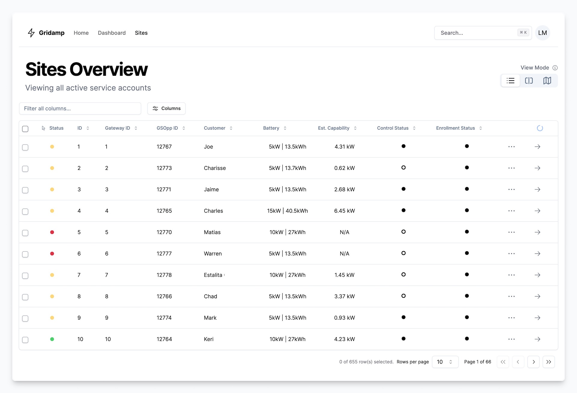 Swell Energy Data Platform
