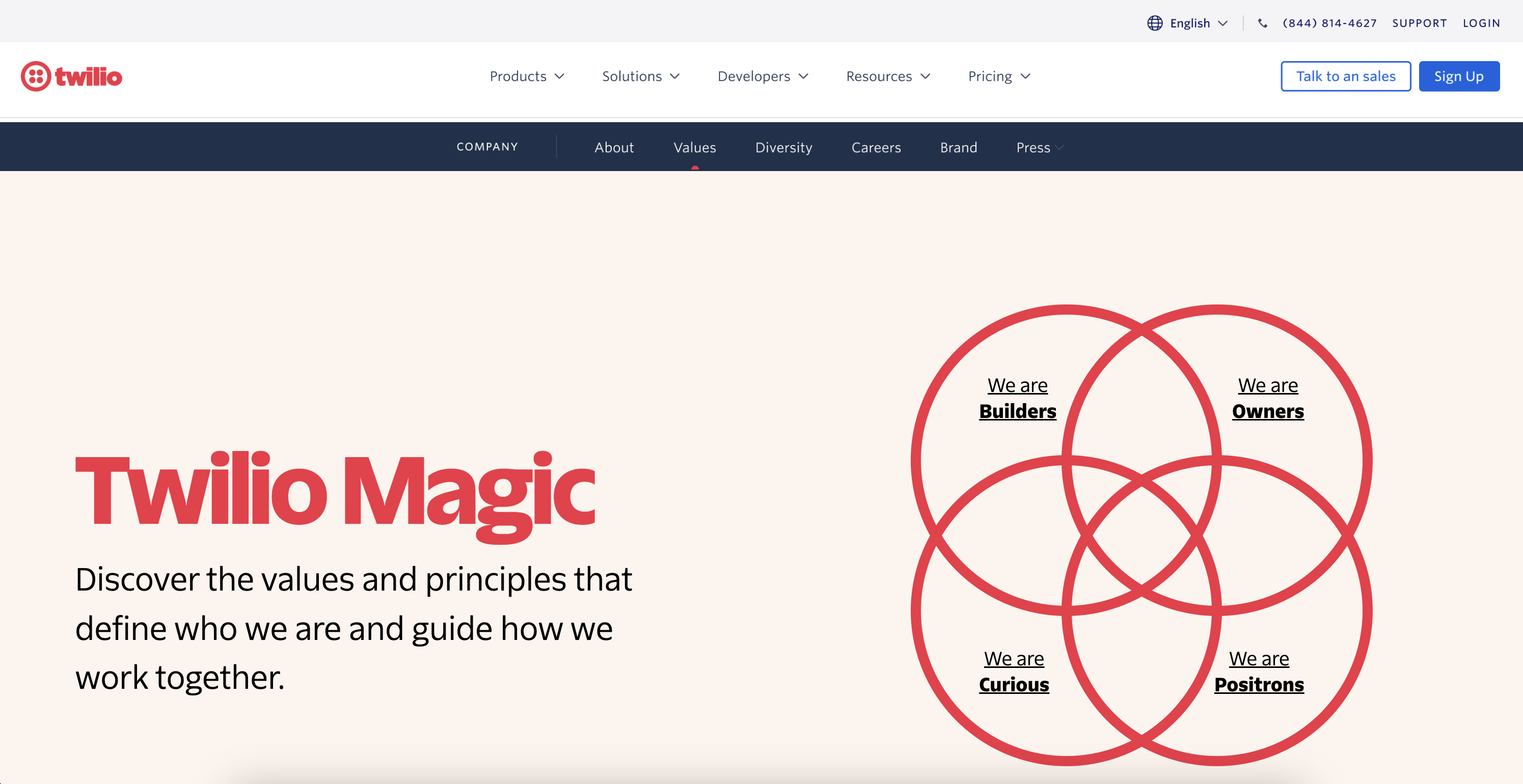Twilio Magic
